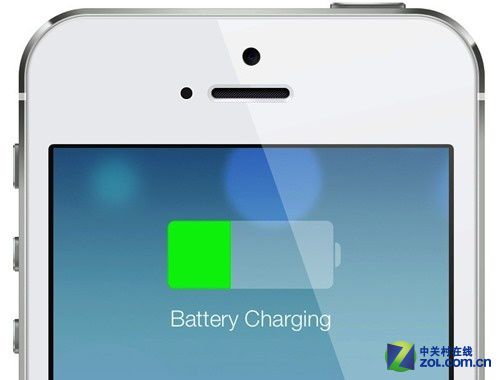 Զ iPhone6sĻʲô?