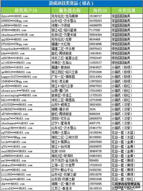 ʦɴ񽱹棨1101-1112