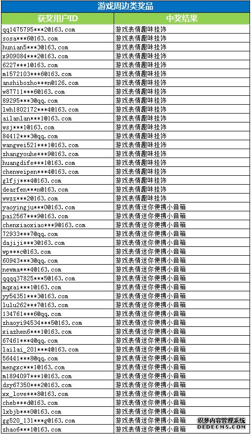 ʦɴ񽱹棨1101-1112