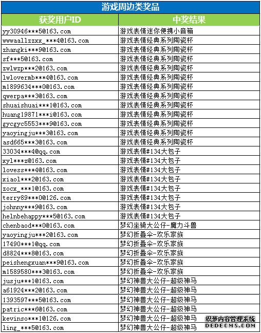 ʦɴ񽱹棨1101-1112