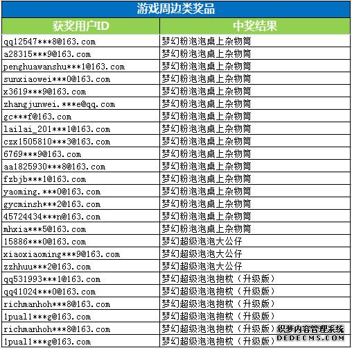 ʦɴ񽱹棨1101-1112